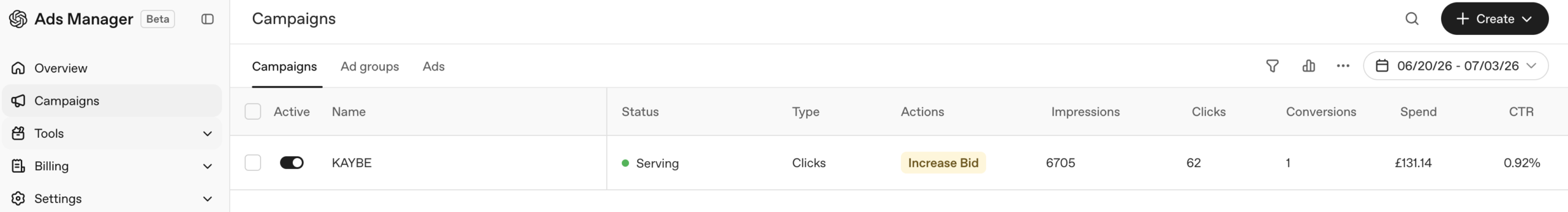 OpenAI Ads Early Results